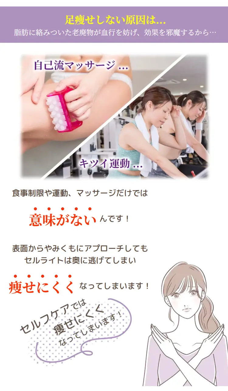 足瘦せしない原因は…脂肪に絡みついた老廃物が血行を妨げ、効果を邪魔するから 自己流マッサージ…キツイ運動…食事制限や運動、マッサージだけでは意味がないんです! 表面からやみくもにアプローチしてもセルライトは奥に逃げてしまい瘦せにくくなってしまいます! セルフケアでは痩せにくくなってしまいます!。
