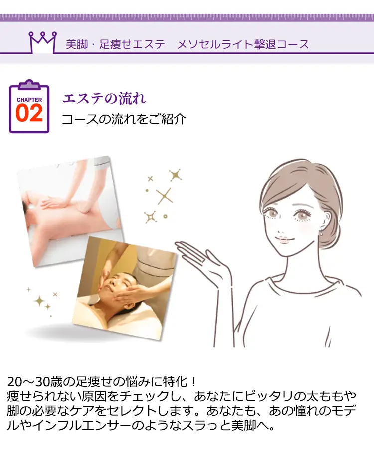 美脚·足瘦せエステ メソセルライト撃退コース CHAPTER02 エステの流れ コースの流れをご紹介 20~30歳の足痩せの悩みに特化!痩せられない原因をチェックし、あなたにピッタリの太ももや脚の必要なケアをセレクトします。あなたも、あの憧れのモデルやインフルエンサーのようなスラっと美脚へ。