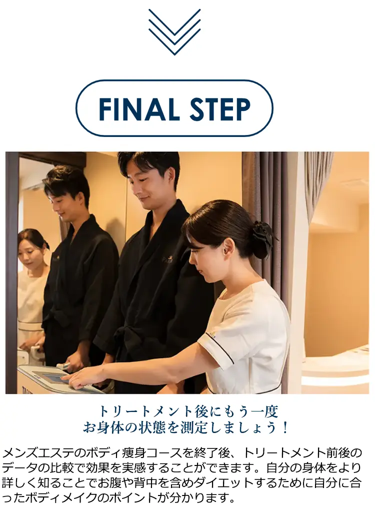 FINAL STEP トリートメント後にもう一度お身体の状態を測定しましょう!メンズエステのボディ痩身コースを終了後、トリートメント前後のデータの比較で効果を実感することができます。自分の身体をより詳しく知ることでお腹や背中を含めダイエットするために自分に合ったボディメイクのポイントが分かります。