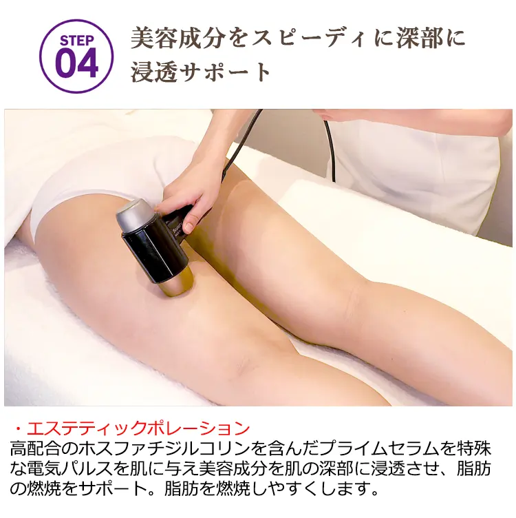 STEP04 美容成分をスピーディに深部に浸透サポート ·エステティックポレーション高配合のホスファチジルコリンを含んだプライムセラムを特殊な電気パルスを肌に与え美容成分を肌の深部に浸透させ、脂肪の燃焼をサポート。脂肪を燃焼しやすくします。