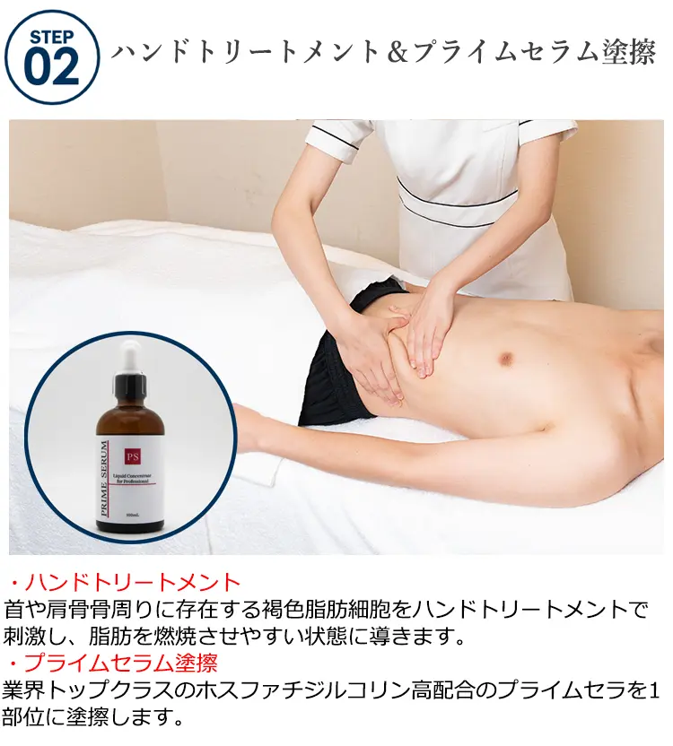 STEP02 ハンドトリートメント&プライムセラム塗擦 ·ハンドトリーメント首や肩骨骨周りに存在する褐色脂肪細胞をハンドトリートメントで刺激し、脂肪を燃焼させやすい状態に導きます。·プライムセラム塗擦業界トップクラスのホスファチジルコリン高配合のプライムセラを1部位に塗擦します。