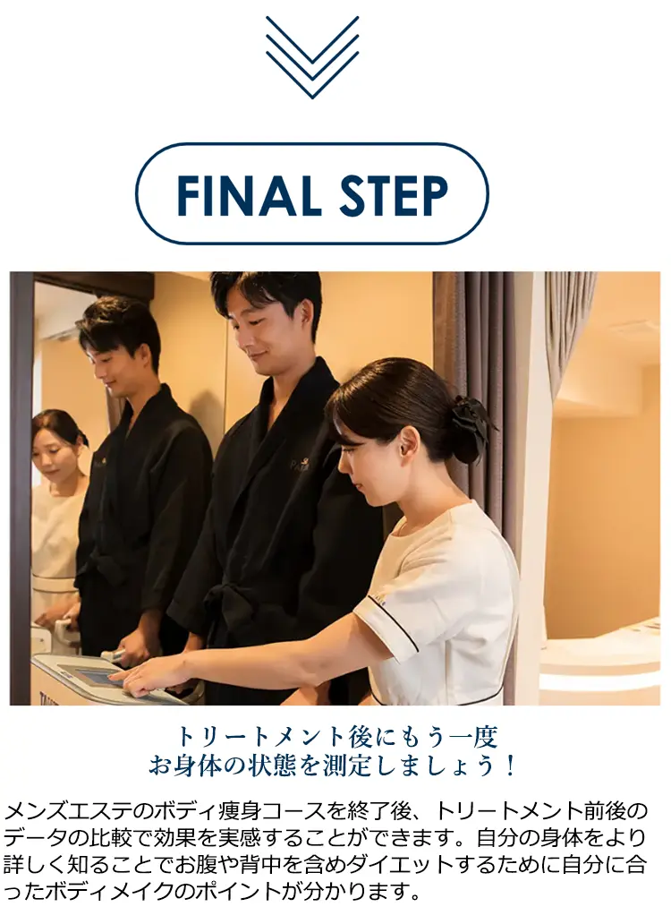 FINAL STEP トリートメント後にもう一度お身体の状態を測定しましょう! メンズエステのボディ痩身コースを終了後、トリートメント前後のデータの比較で効果を実感することができます。自分の身体をより詳しく知ることでお腹や背中を含めダイエットするために自分に合ったボディメイクのポイントが分かります。