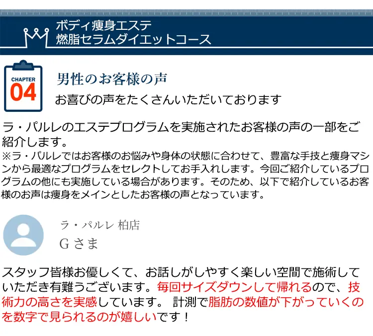 ボディ瘦身エステ 燃脂セラムダイエットコース CHAPTER04 男性のお客様の声 お喜びの声をたくさんいただいております ラ·パルレ 柏店 Gさま スタッフ皆様お優しくて、お話しがしやすく楽しい空間で施術していただき有難うございます。毎回サイズダウンして帰れるので、技術力の高さを実感しています。計測で脂肪の数値が下がっていくのを数字で見られるのが嬉しいです!